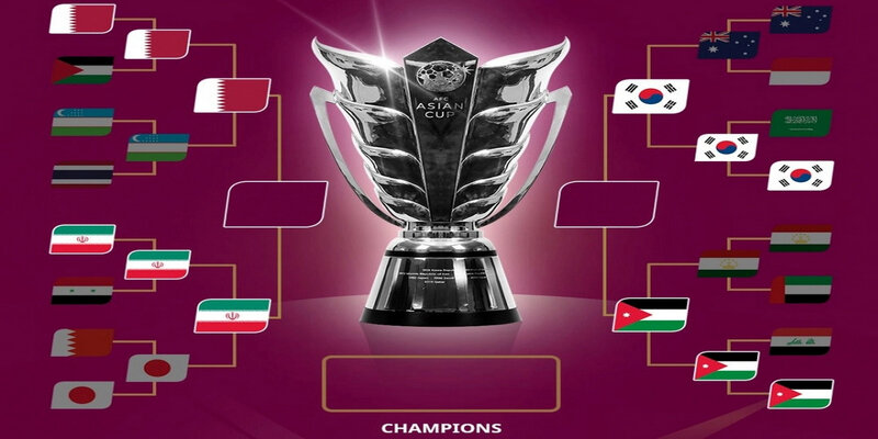 Lịch Thi Đấu Bóng Đá Asian Cup 2024: Cập Nhật Nhanh Nhất 2 Lịch Thi Đấu Bóng Đá Asian Cup 2024: Cập Nhật Nhanh Nhất