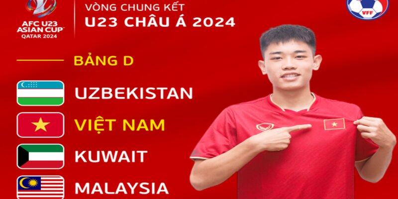 Lịch Thi Đấu Vòng Chung Kết U23 Châu Á Cập Nhật Mới Nhất 2024 3 Lịch Thi Đấu Vòng Chung Kết U23 Châu Á Cập Nhật Mới Nhất 2024